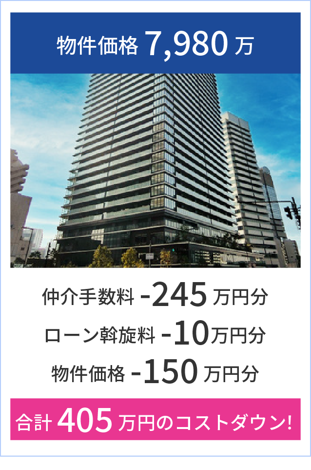 物件価格7,980万円なら合計405万円の削減に成功！