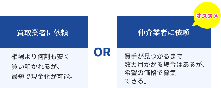 専門の買取業者へ依頼 / 弊社のような仲介業者へ依頼
