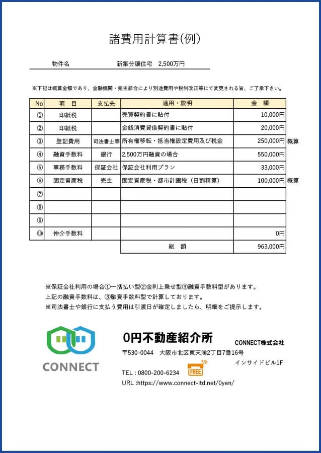 諸費用計算書